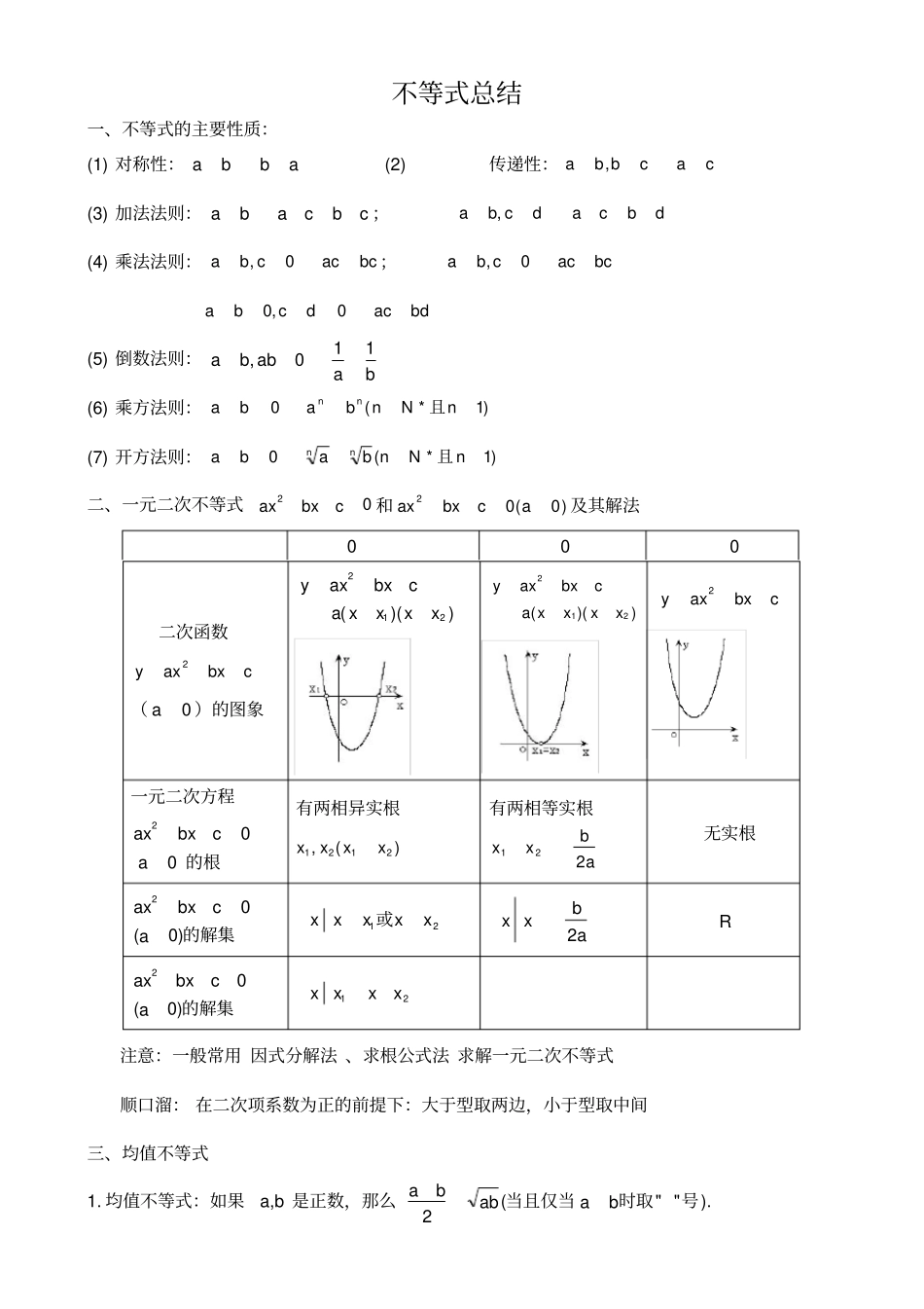 必修五不等式知识点总结_第1页