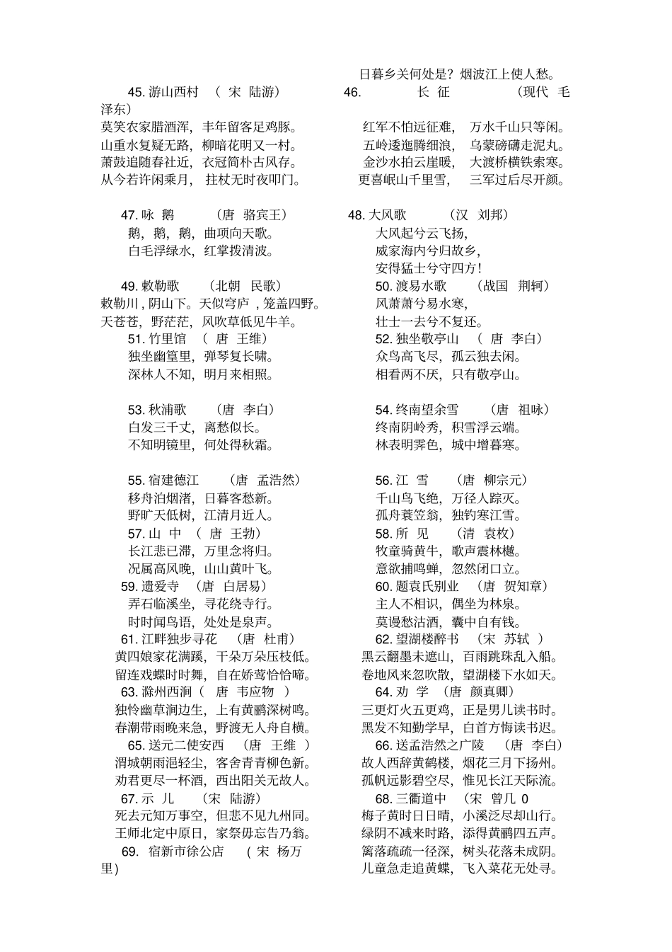 必备古诗200首19模板_第3页