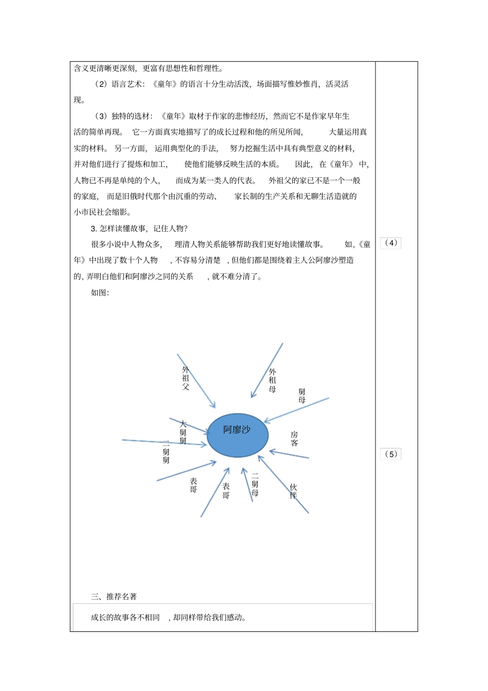 快乐读书吧：笑与泪,经历与成长教学设计1_第2页