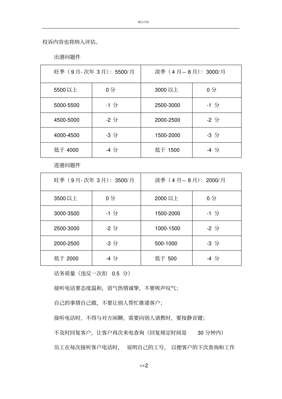 快递公司客服部绩效考核_第2页