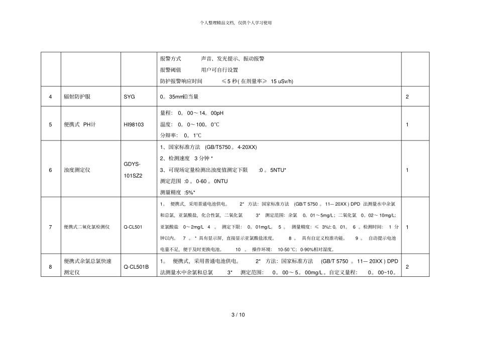 快速检测设备参数_第3页