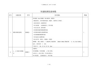 快速检测设备参数