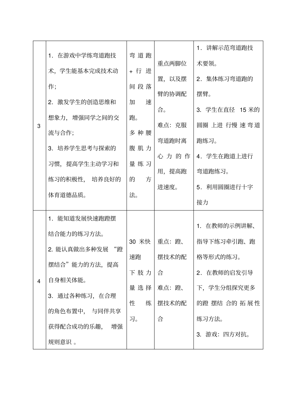 快速跑发展跑的能力_第3页