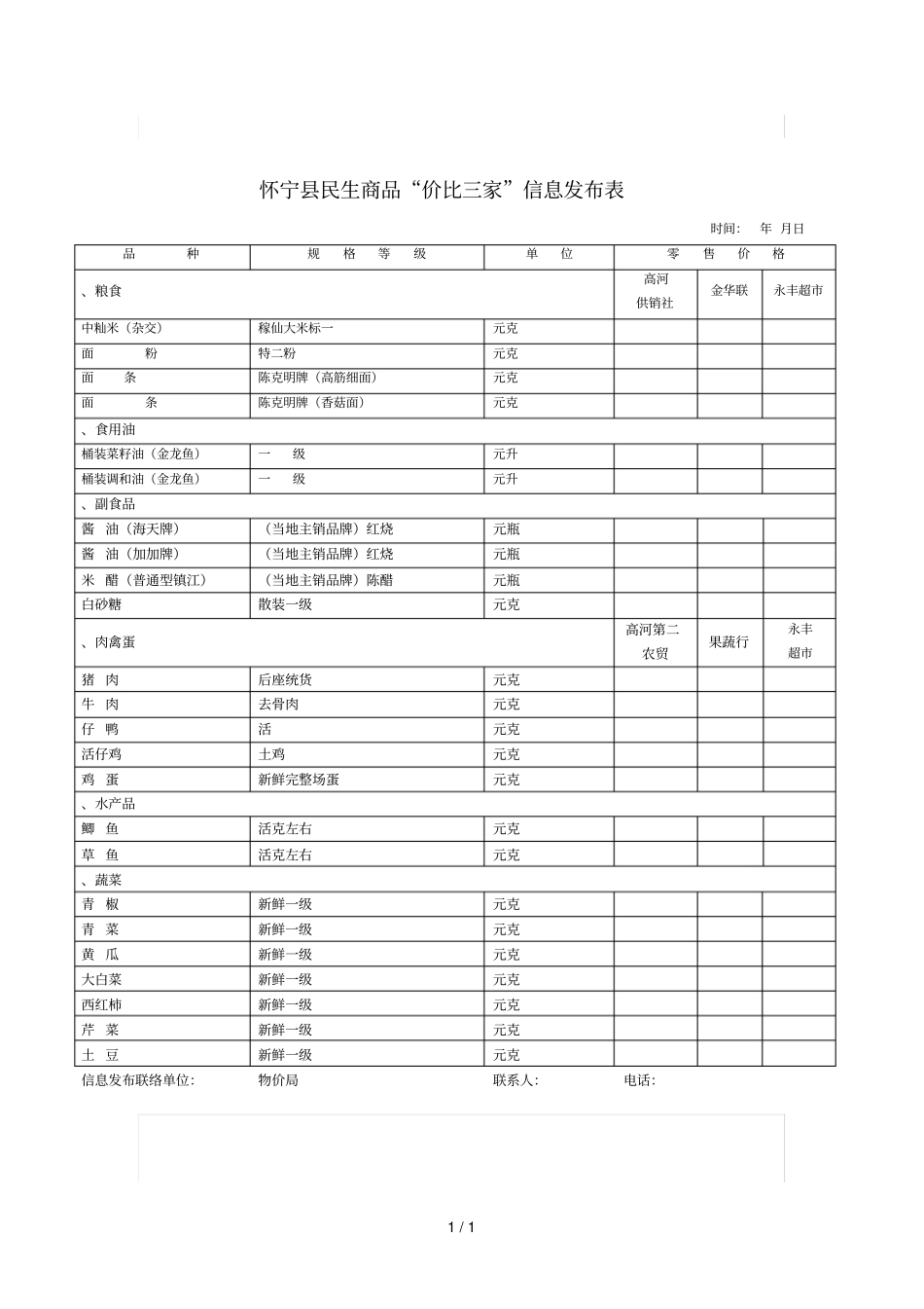 怀宁民生商品价比三家信息发布表_第1页