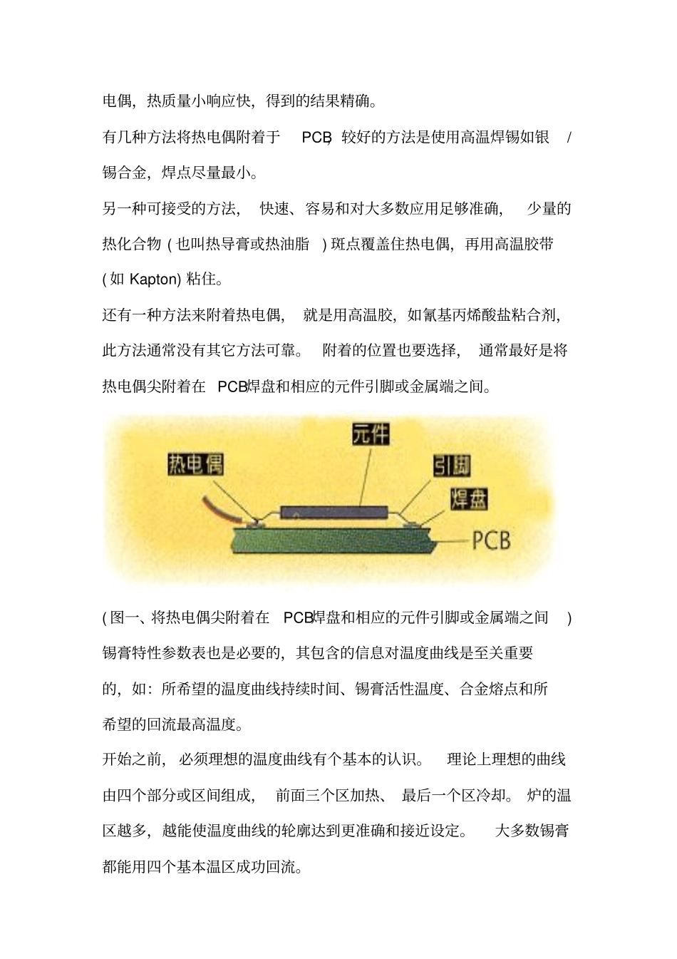 怎样设定锡膏回流温曲线_第2页