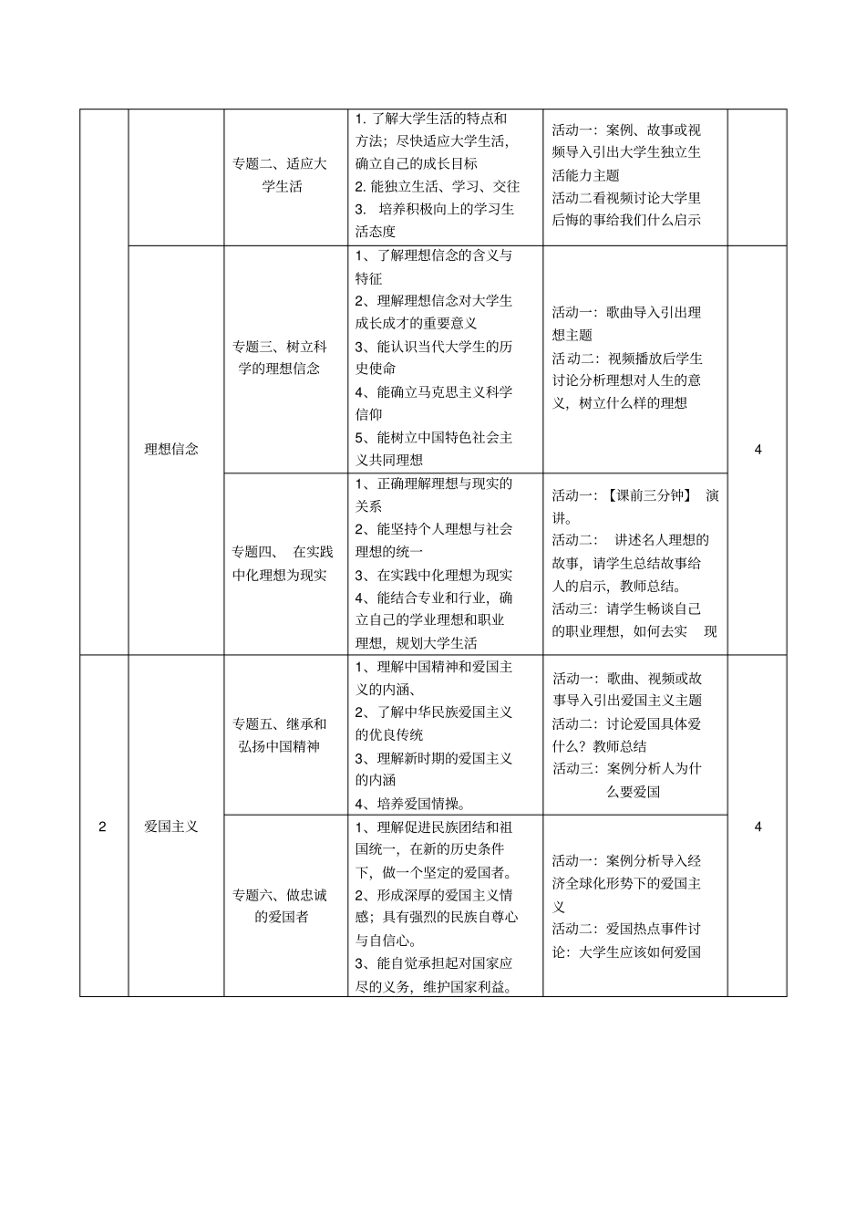思修与法基课程标准_第3页