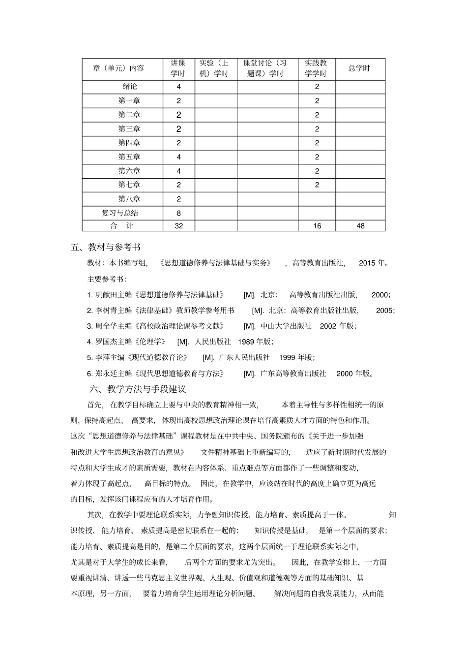 思想道德修养和法律基础2015版教学大纲_第2页