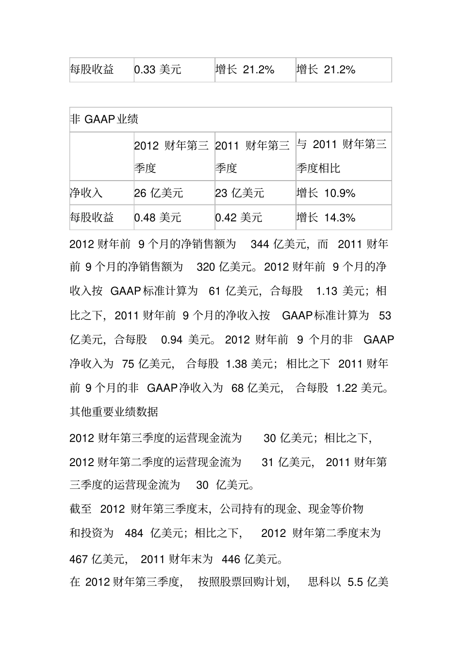思科2012年第三季度财务报告_第2页