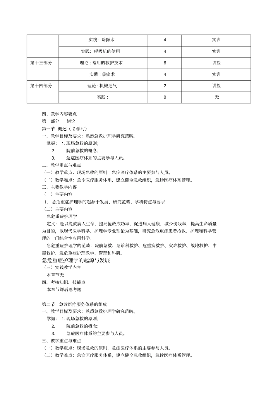 急危重症护理学课程标准修改版剖析_第3页