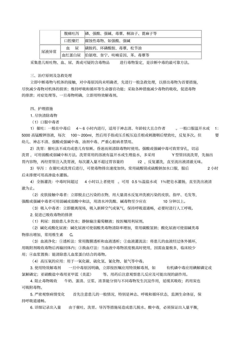 急性中毒和常见急症患儿的护理_第2页