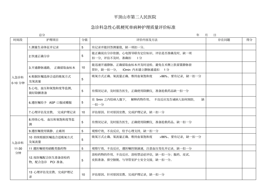 急性心肌梗死单病护理质量评价标准及流程_第1页