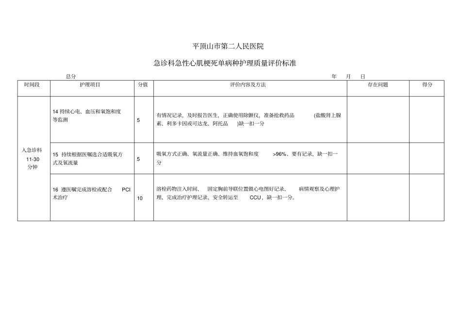 急性心肌梗死单病护理质量评价标准及流程_第2页