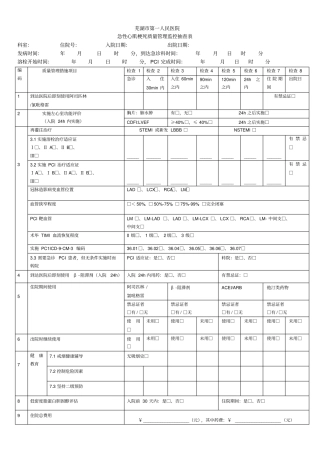 急性心肌梗死质量管理监控抽查表