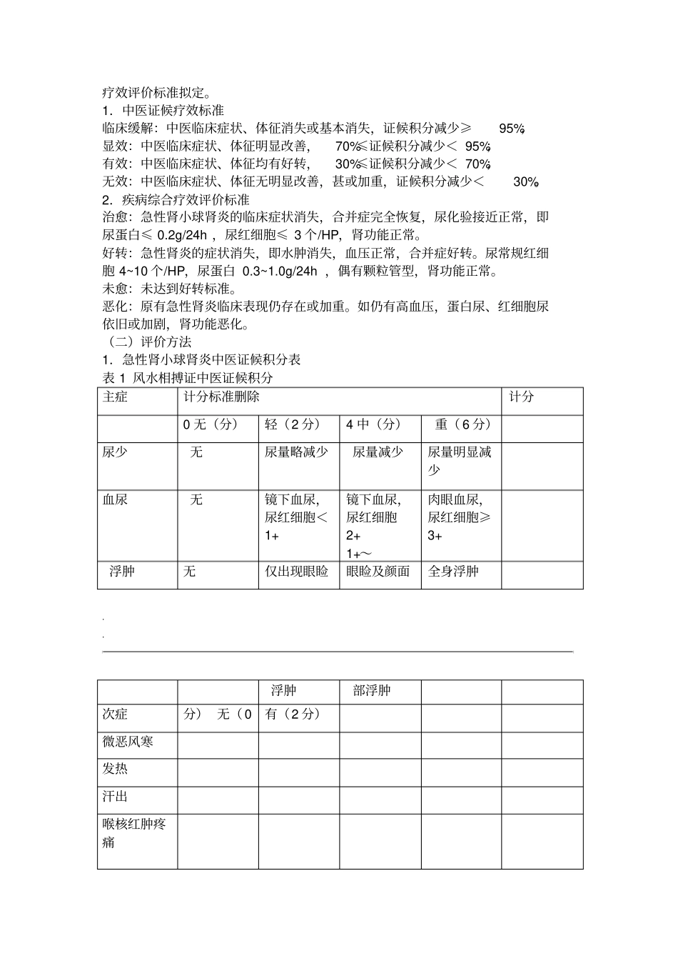 急性肾小球肾炎中医诊疗方案_第3页