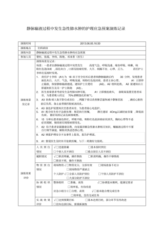 急性肺水肿应急预案