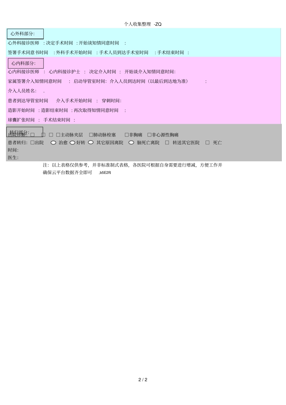急性胸痛患者时间管理表2016修改_第2页