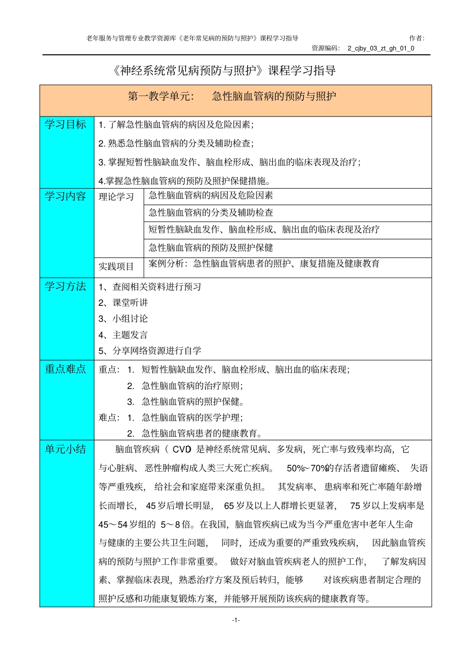 急性脑血管病的预防与照护学习指导资料_第1页