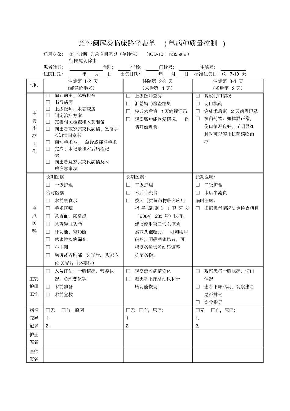 急性阑尾炎临床路径表单单病种质量控制_第1页