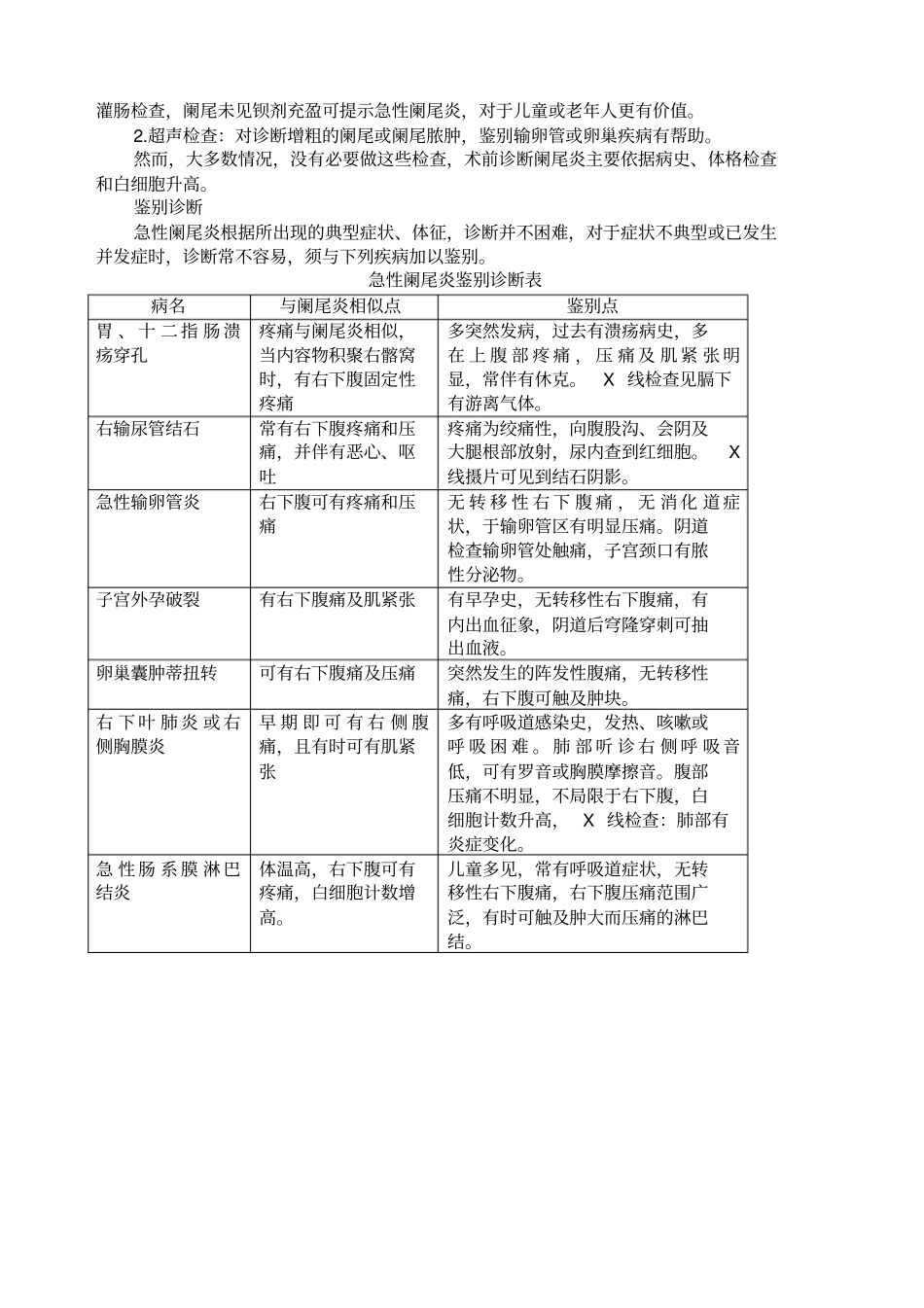 急性阑尾炎诊断和治疗_第2页