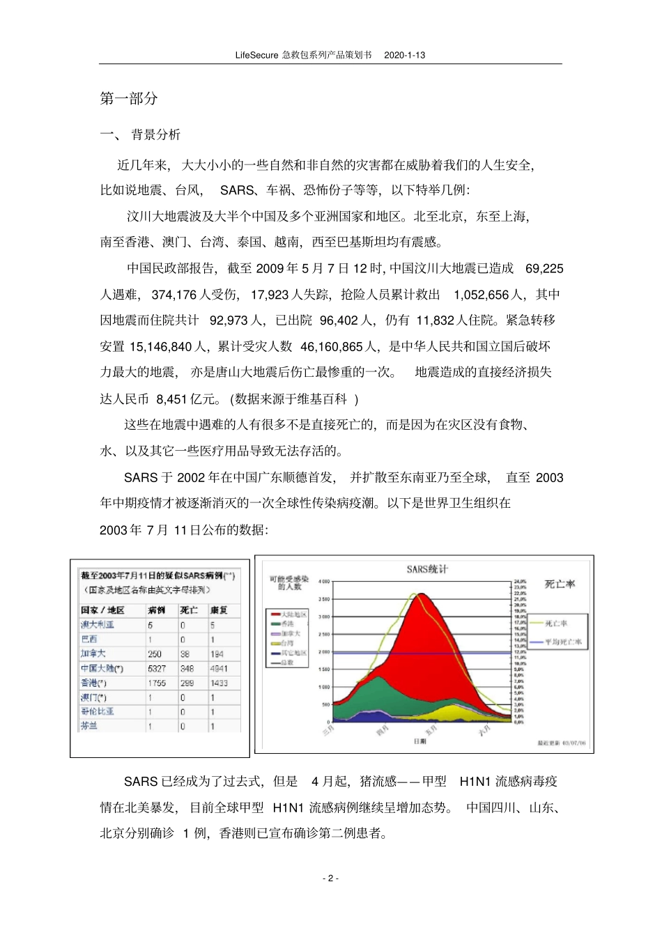 急救包策划书_第3页