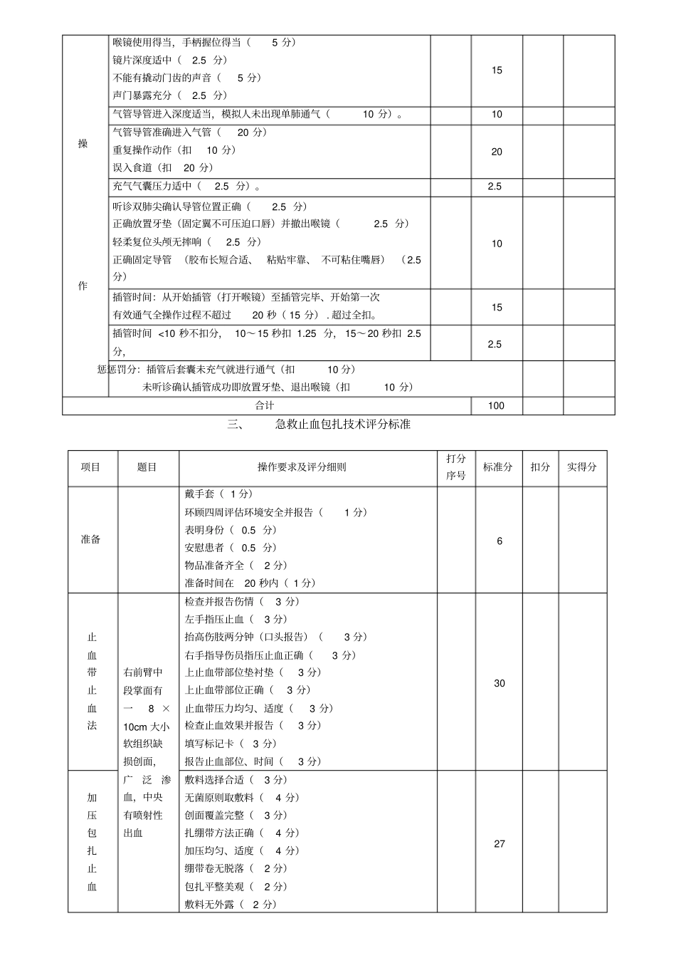 急救操作技能项目评分标准_第3页