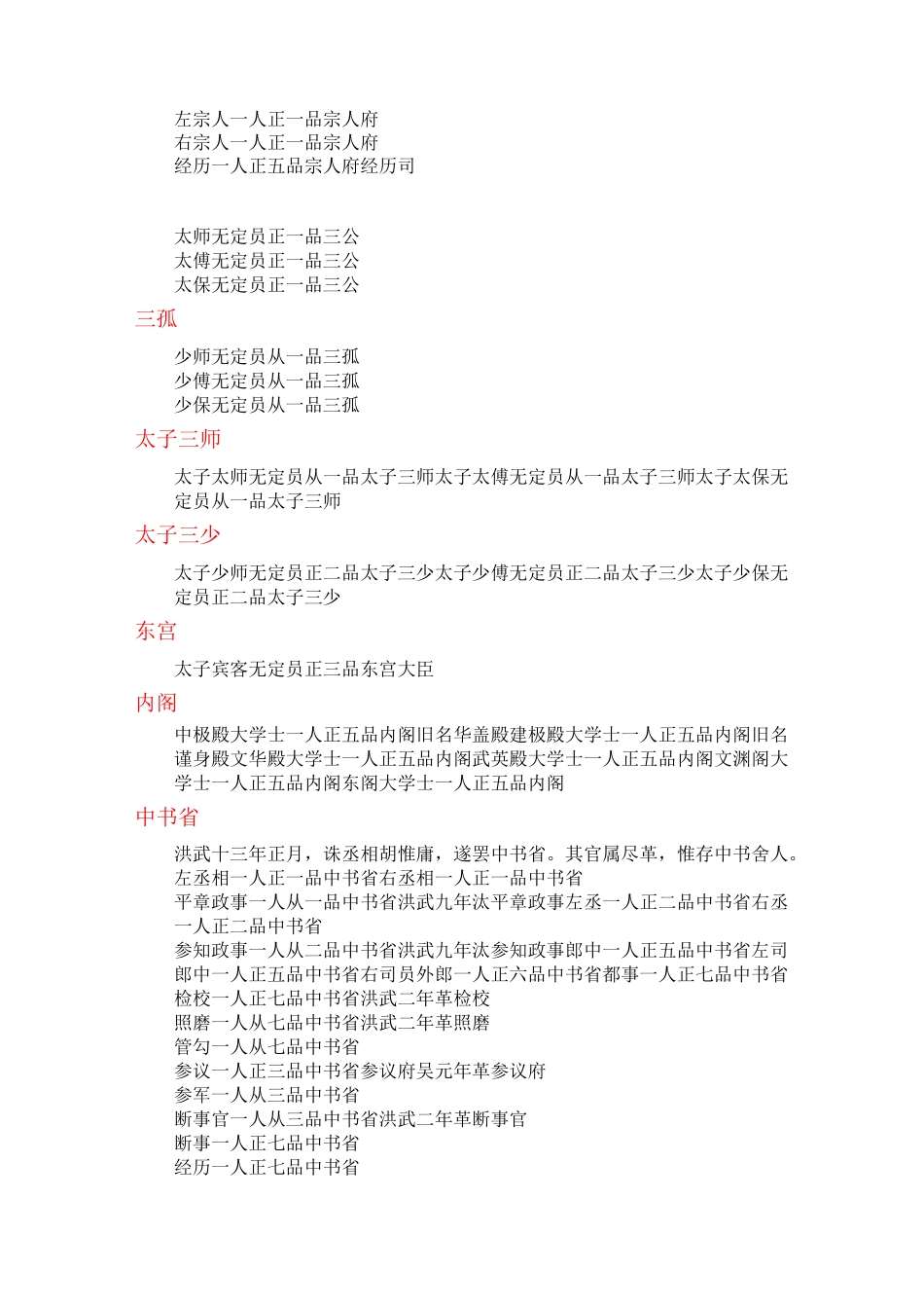 明朝官职详表_第2页