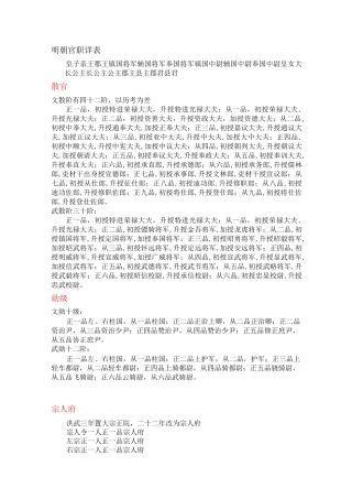 明朝官职详表