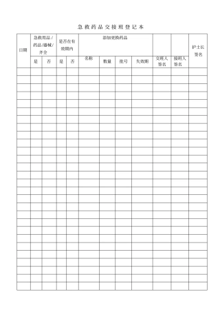 急救药品交接班登记本2
