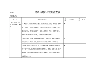 急诊科建设与管理检查表