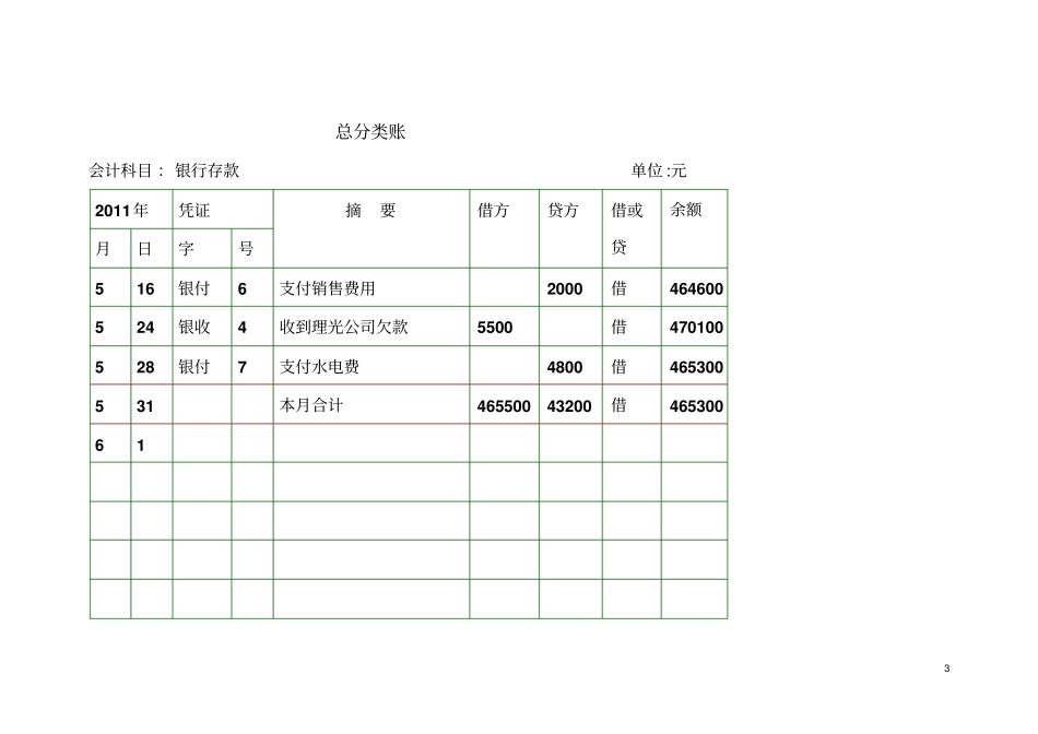 总分类账的设置与登记_第3页
