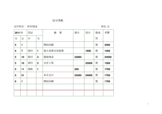 总分类账的设置与登记