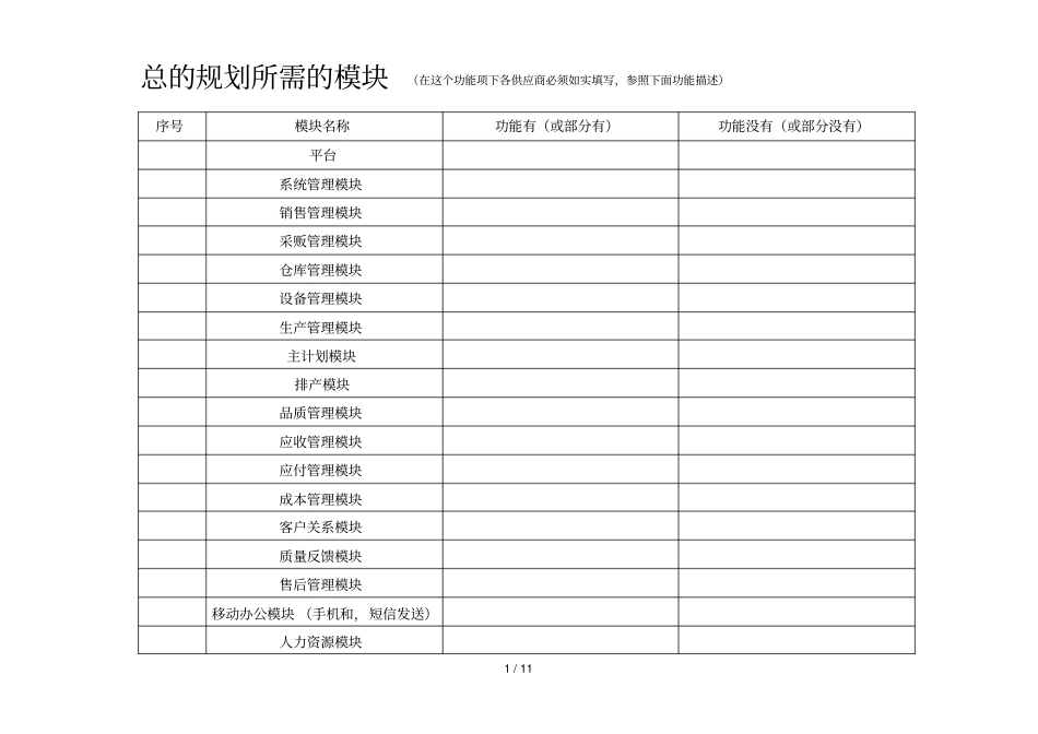 总的规划所需的模块在这个功能项下各供应商必须如实填_第1页