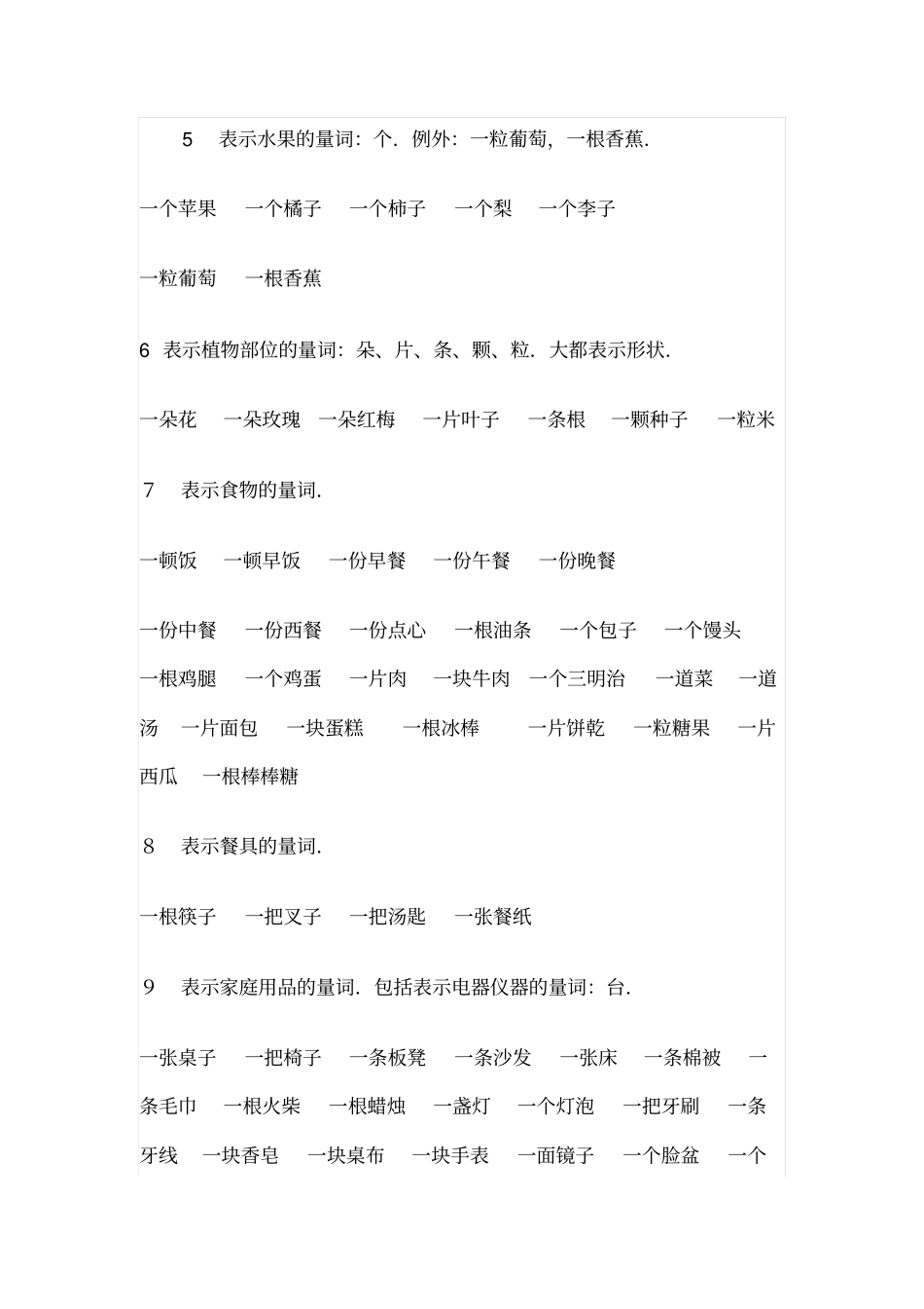 总结小学量词_第2页