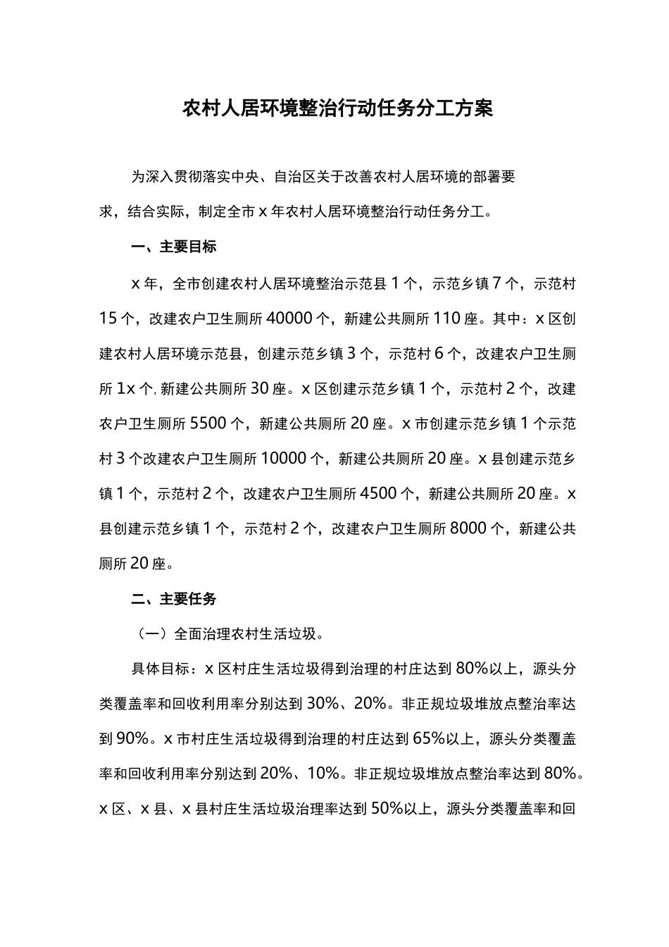 农村人居环境整治行动任务分工方案_第1页