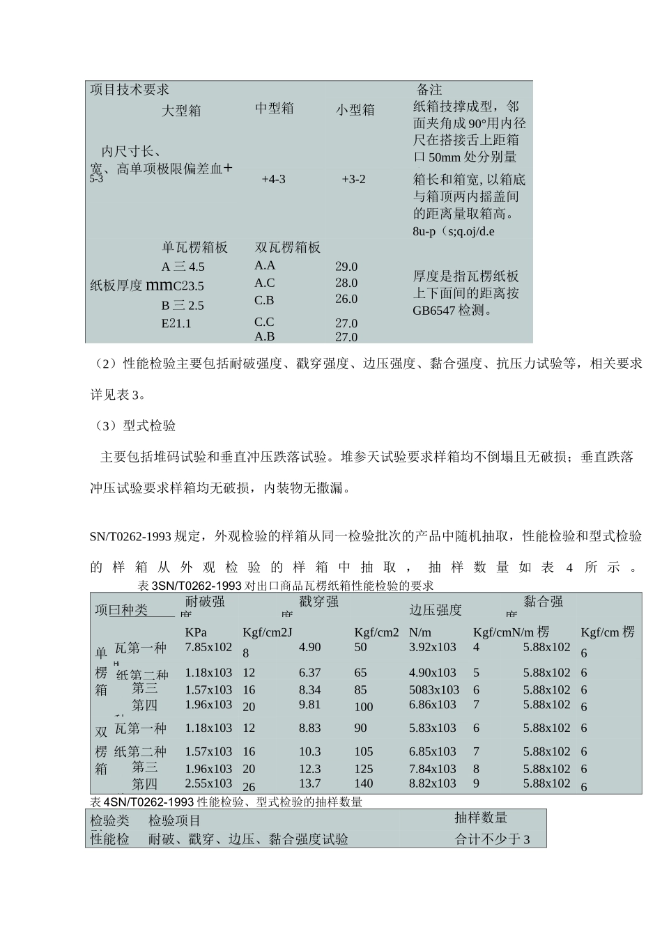 瓦楞纸箱检验标准要求及注意事项_第3页