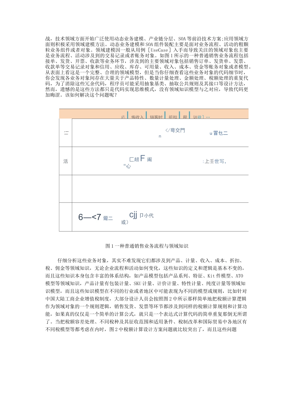 领域知识模型_第2页