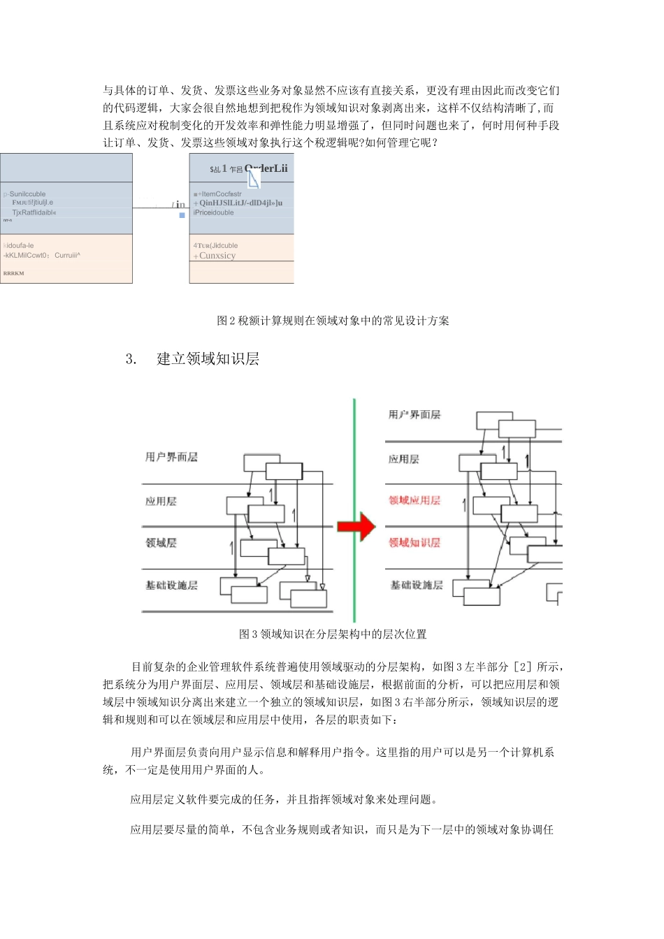 领域知识模型_第3页