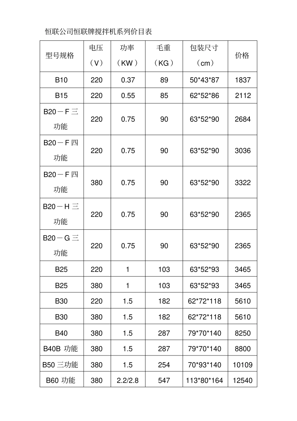 恒联公司恒联牌搅拌机系列价目表讲解_第1页