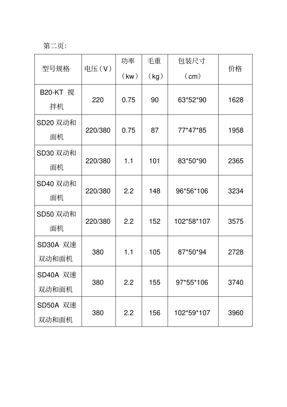 恒联公司恒联牌搅拌机系列价目表讲解_第2页