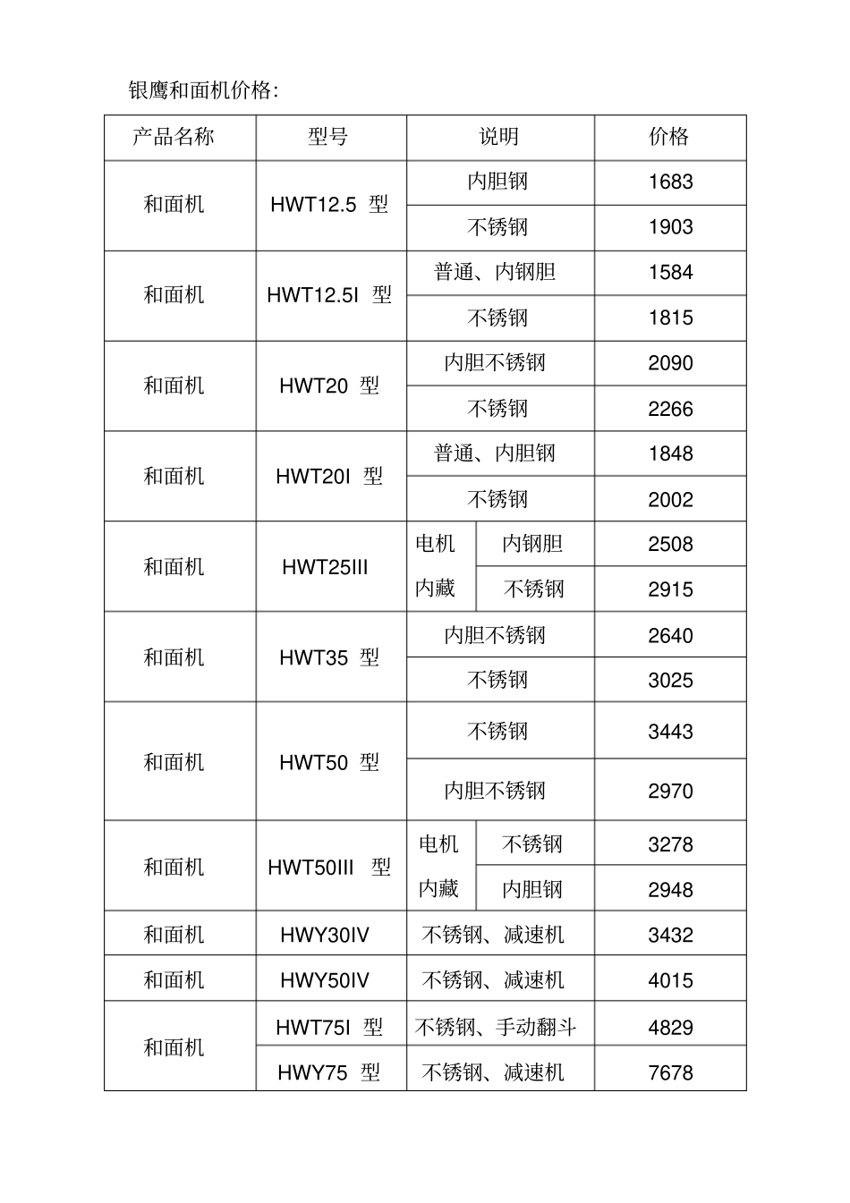 恒联公司恒联牌搅拌机系列价目表讲解_第3页