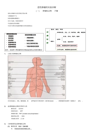恶性肿瘤的试验诊断剖析