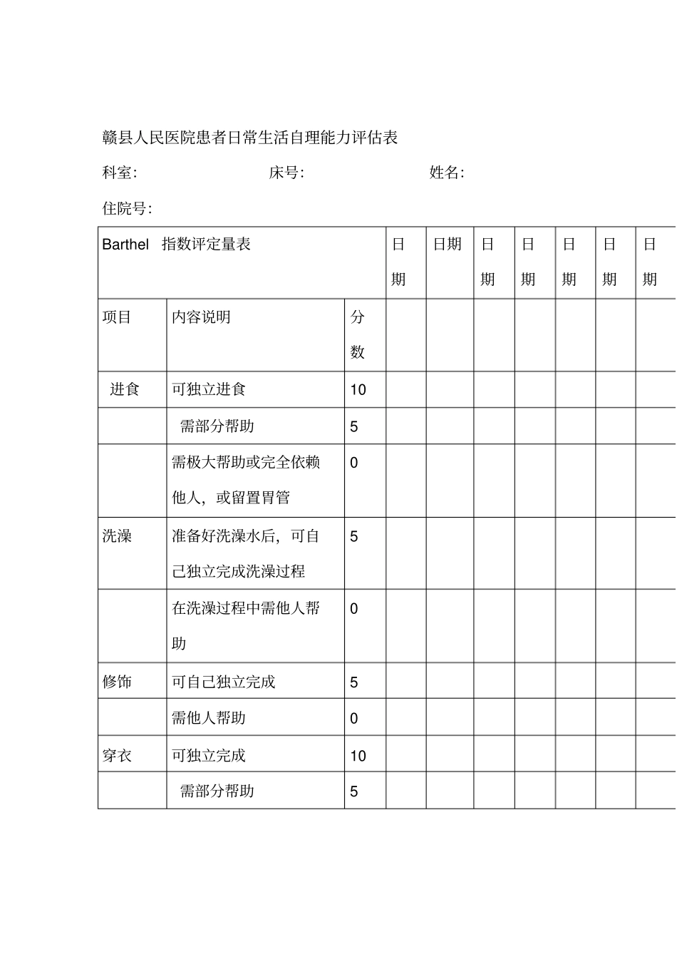 患者日常生活自理能力评价表_第1页