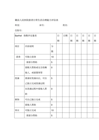 患者日常生活自理能力评价表