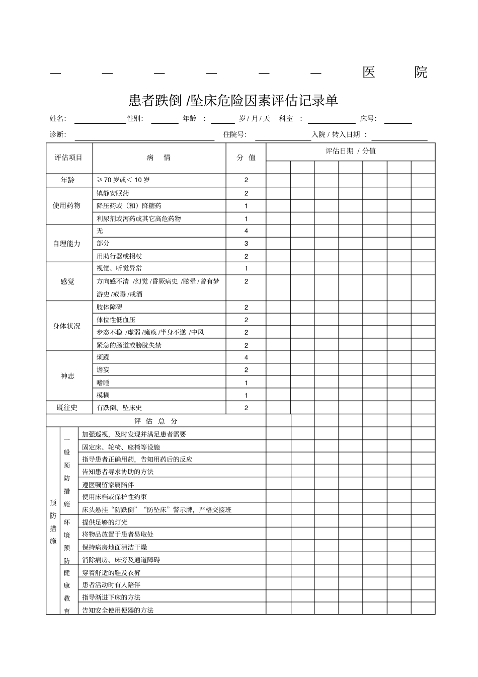 患者跌倒坠床危险因素评价记录表_第1页