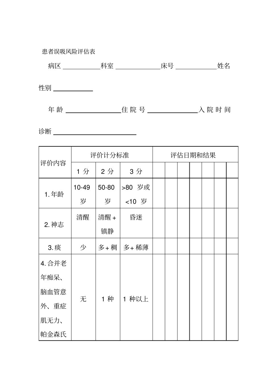 患者误吸风险评价表资料_第2页
