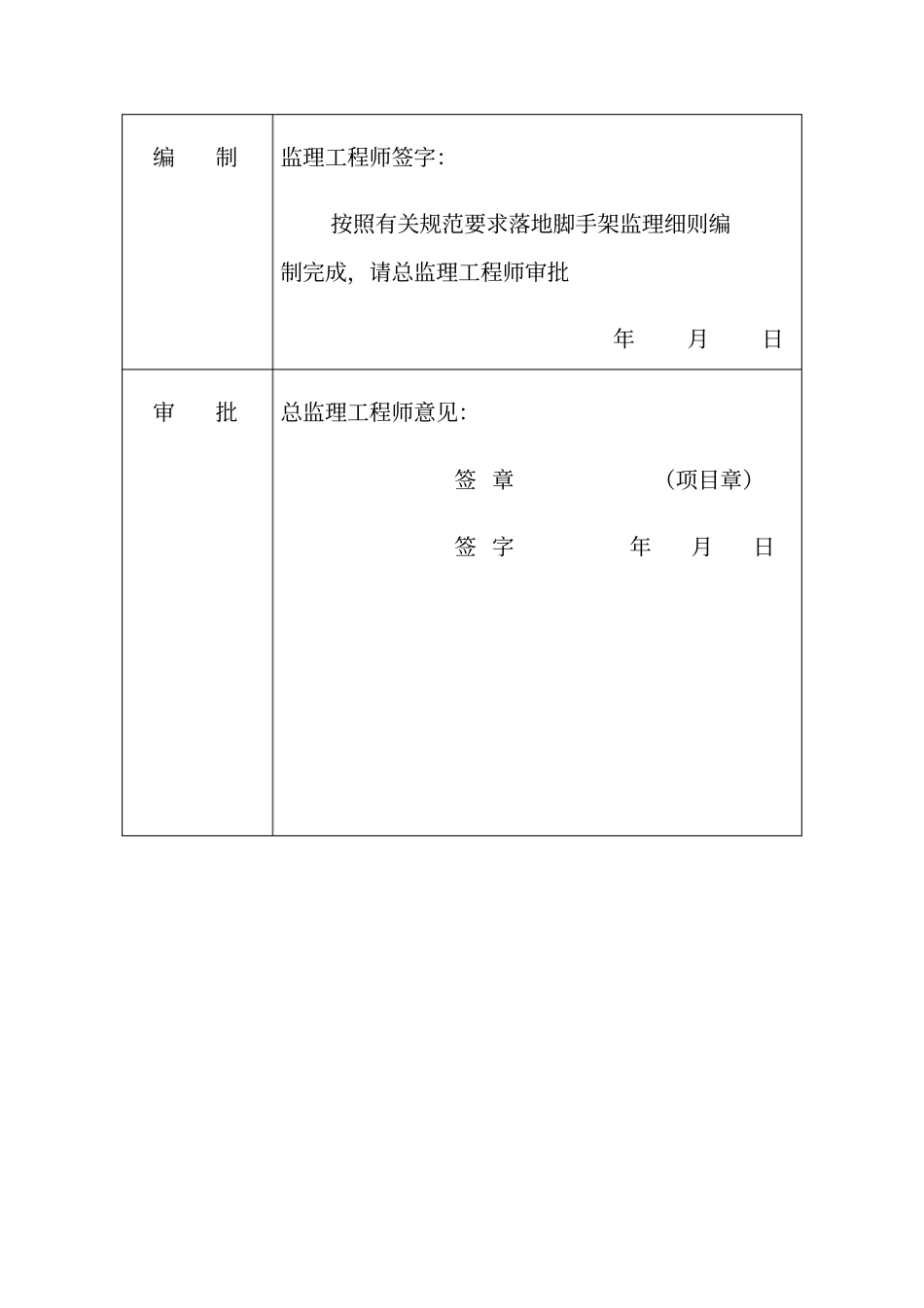悬挑式脚手架监理实施细则_第2页