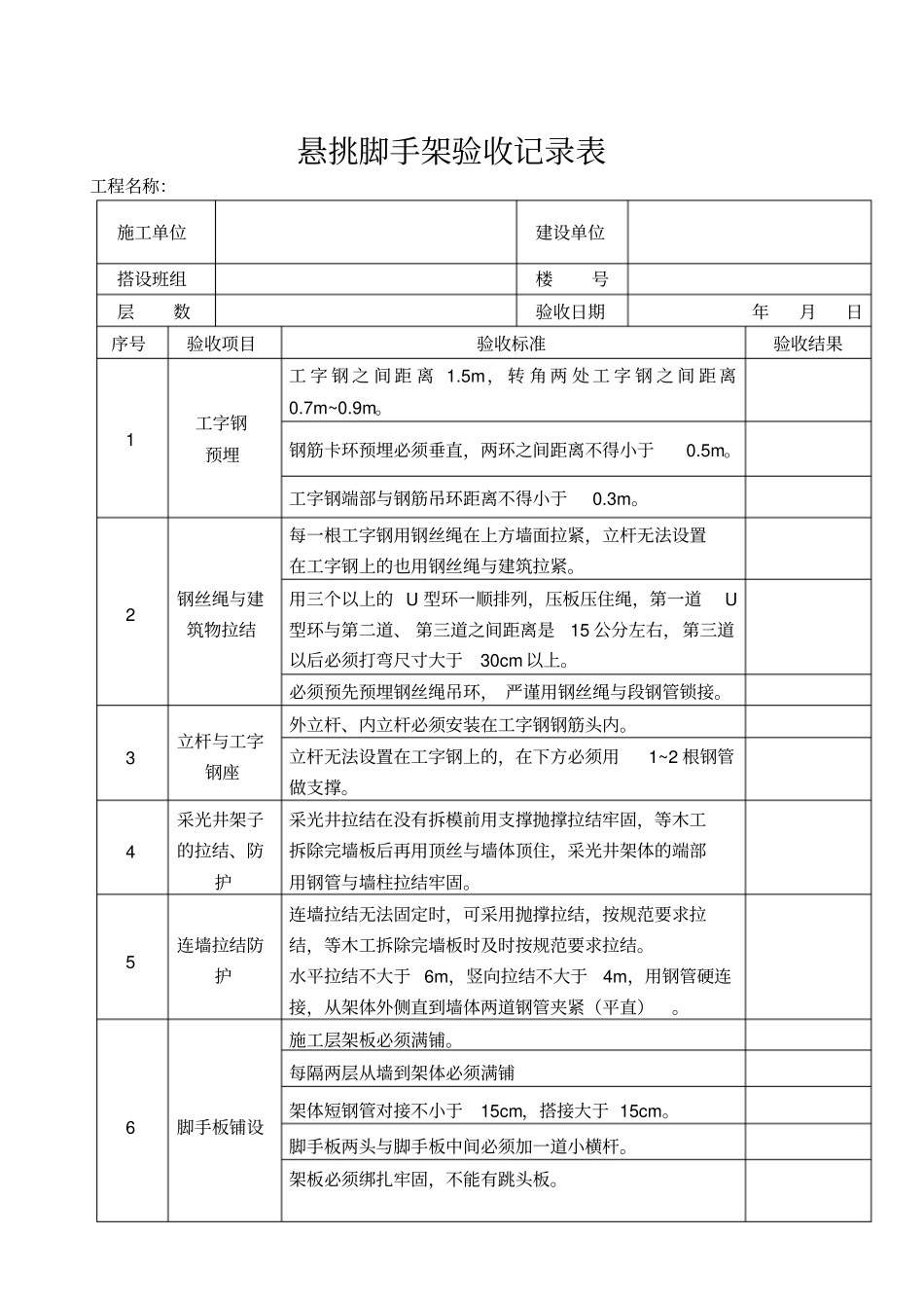 悬挑脚手架验收记录表_第1页