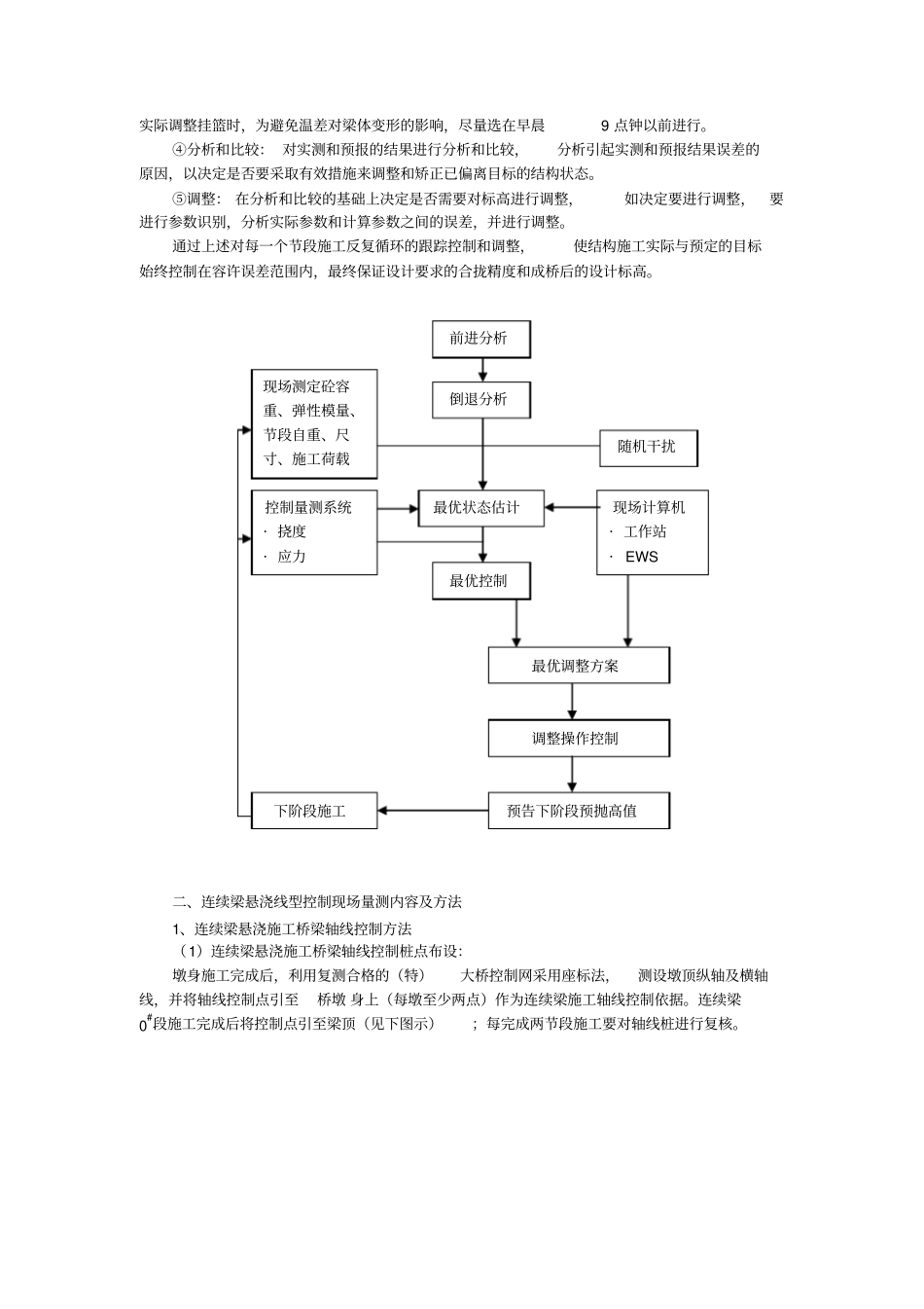 悬浇连续梁线型控制剖析_第2页