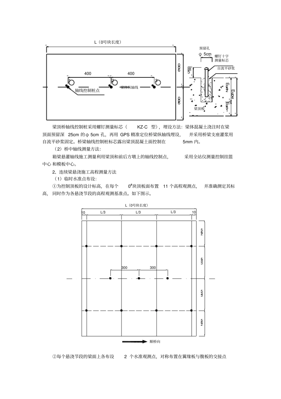 悬浇连续梁线型控制剖析_第3页