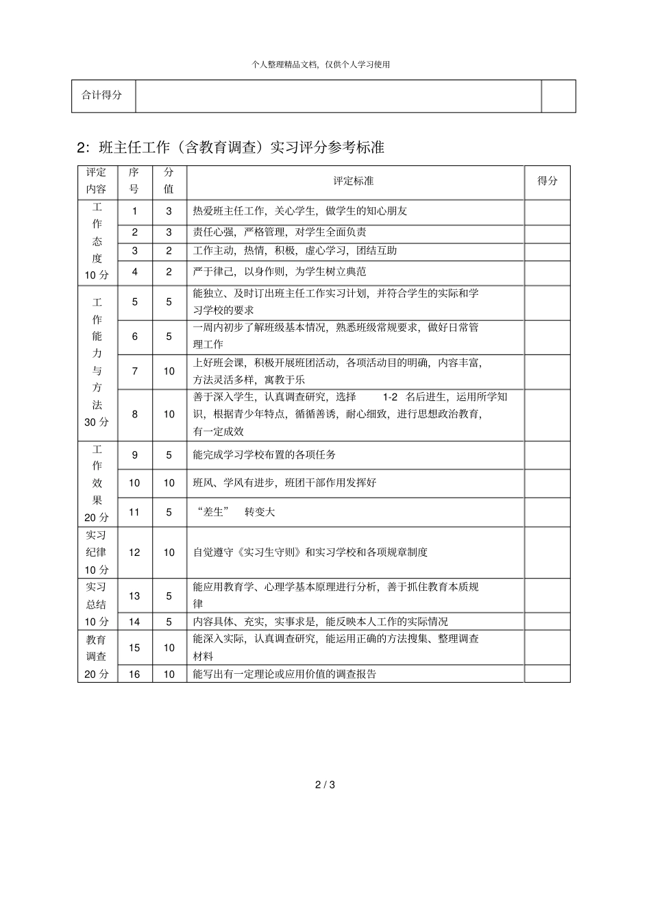 惠州学院教育实习评分参考标准_第2页